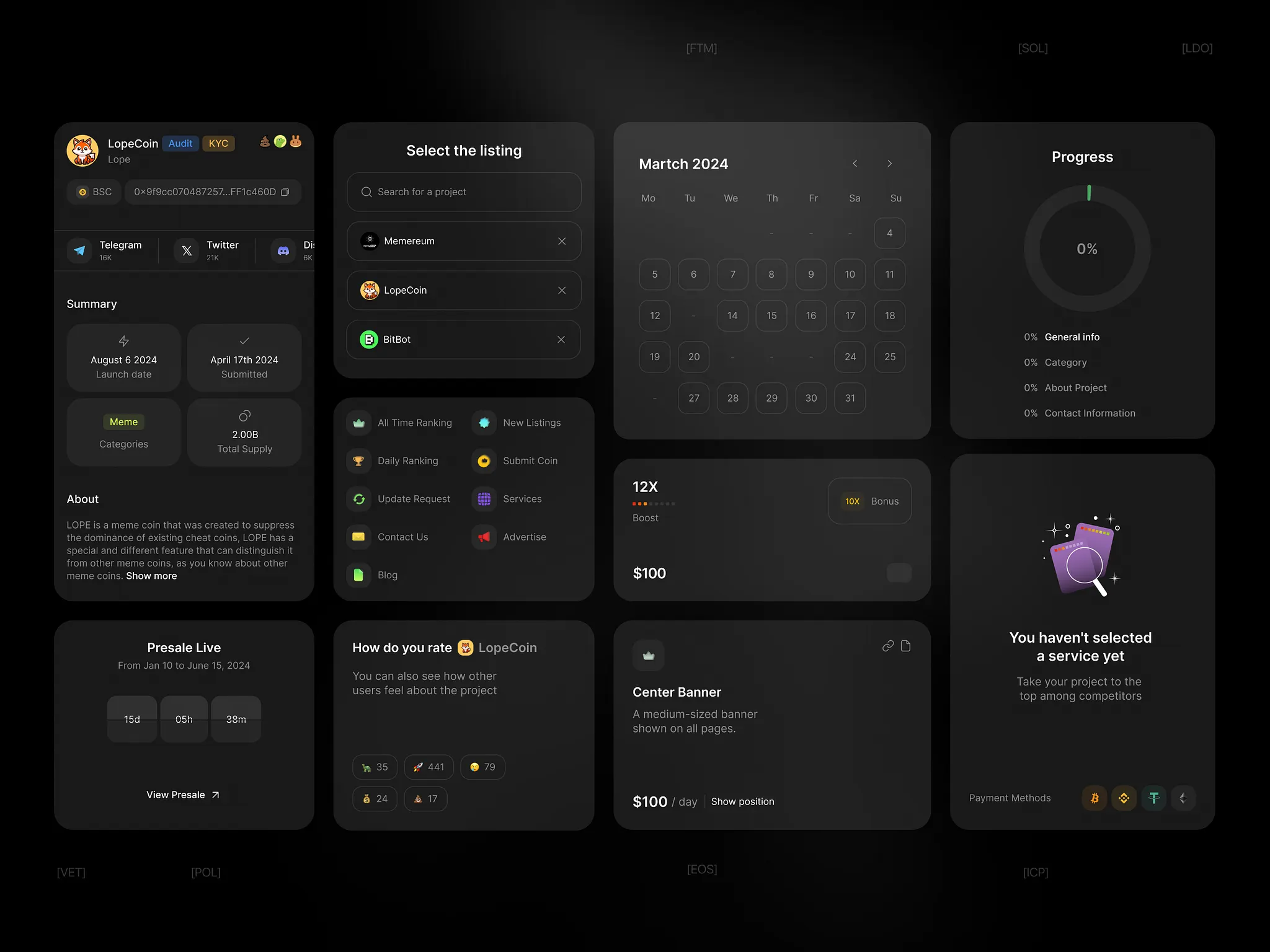 Created MCP server for Notes Application